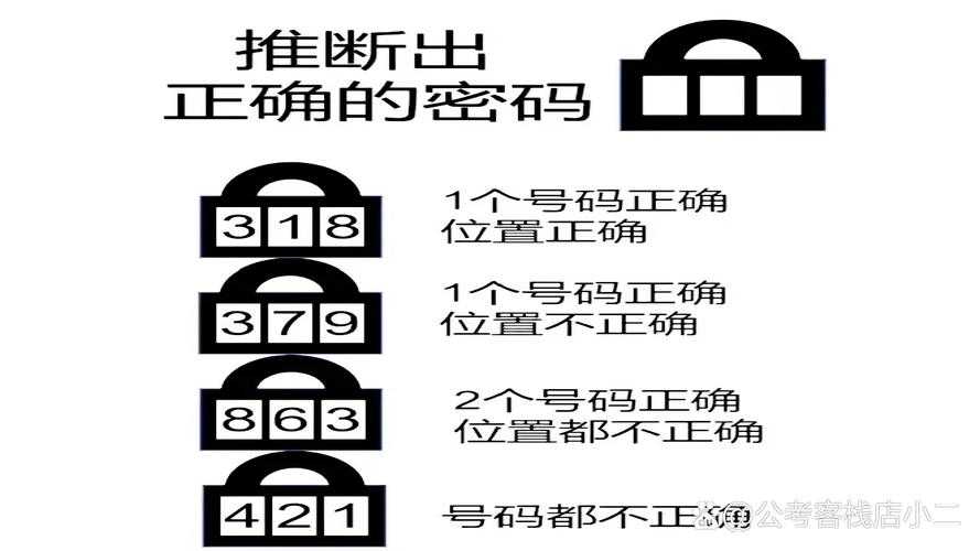 PDF密码破解全攻略：从入门到精通的5种实战方案