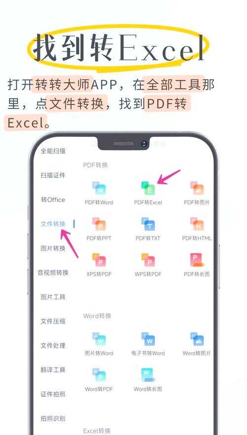 PDF转表格的终极指南：从原理到实战的深度解析