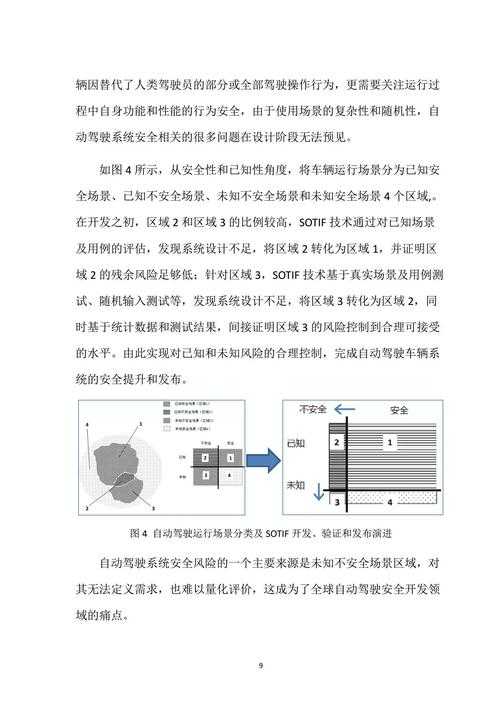 PDF文档安全防护指南：彻底关闭截图功能的3种专业方案