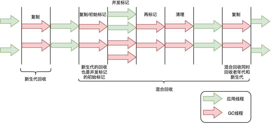 扫描PDF如何批注？资深工程师教你3种高效方法，90%的人都不知道最后一种！