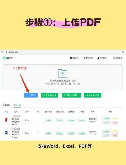 PDF附件插入全攻略：从基础操作到高阶技巧，90%的人都忽略了这个细节