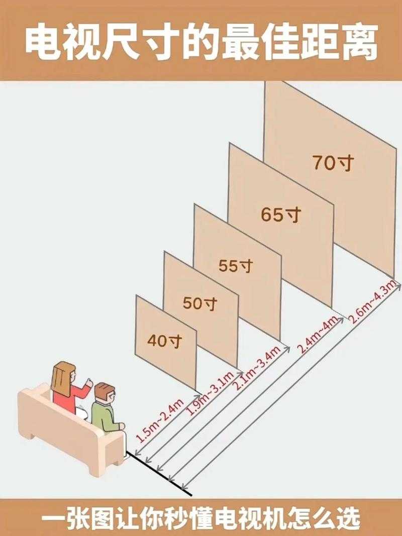 电视如何放PDF？3种方法实测对比，90%的人不知道最后一种技巧