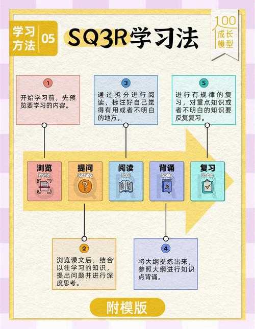 资深技术宅教你：如何高效下载词典PDF的5种专业方法