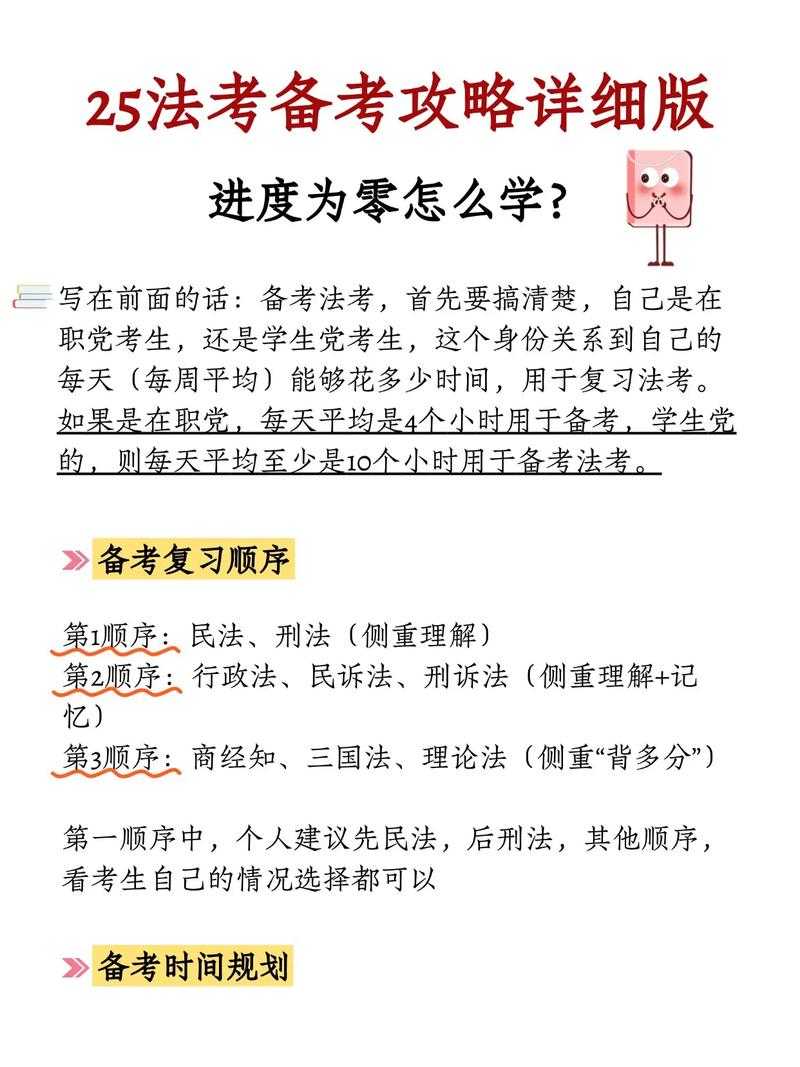 司法考试成绩PDF化全攻略：从零基础到专业级处理技巧