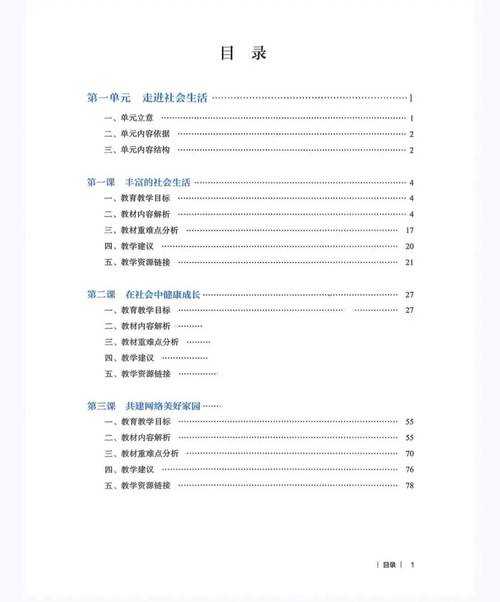 PDF目录制作终极指南：从零基础到专业级操作
