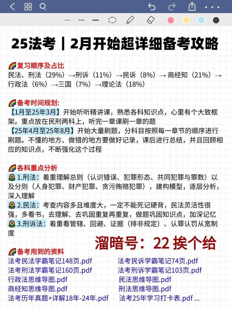 司法考试成绩PDF化全攻略：从零基础到高效管理的进阶指南