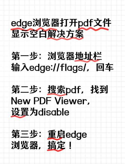 PDF Expert截图全攻略：90%用户不知道的高效技巧与隐藏功能