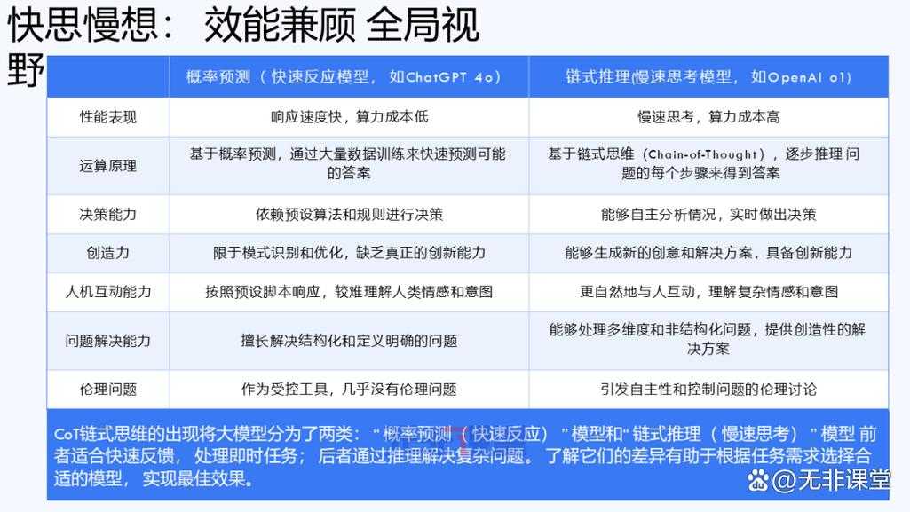 PDF阅读效率革命：揭秘左侧显示布局的隐藏价值与实现方案