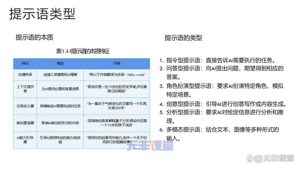 PDF阅读效率革命：揭秘左侧显示布局的隐藏价值与实现方案