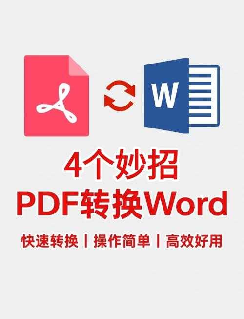 为什么90%的人都在错误地转换PDF？这份终极指南教你如何把文档打成PDF的正确姿势