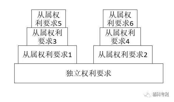 PDF阅读效率革命：深度剖析左侧显示布局的隐藏价值